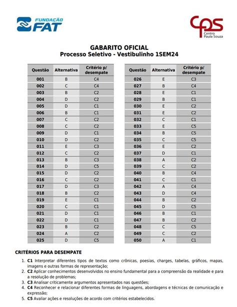 Hoje Confira Gabarito Do Vestibulinho Etec