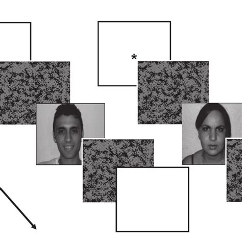 example trials of the priming experiment with positive prime (a) or ...