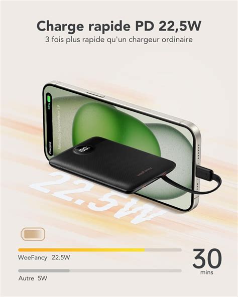 Batterie Externe Avec Câble Intégré Kuulaa Tech