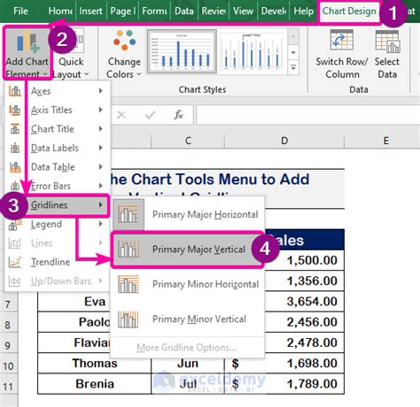 How To Add Vertical Lines In Powerpoint Calendar Printable Templates