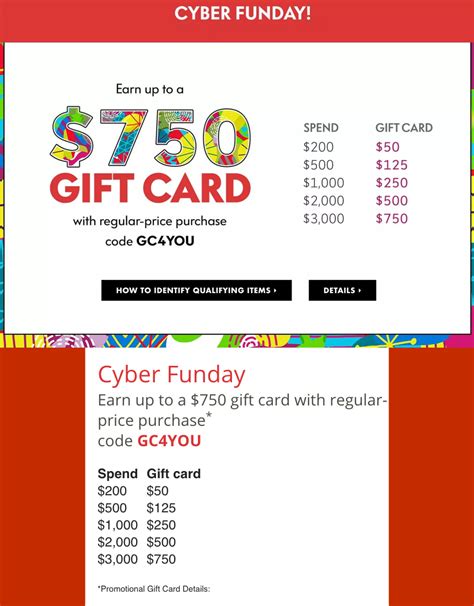 LOOKandLOVEwithLOLO: NEIMAN MARCUS CYBER FUNDAY GIFT CARD EVENT