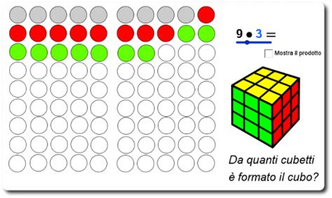 Tabellina Del Nove