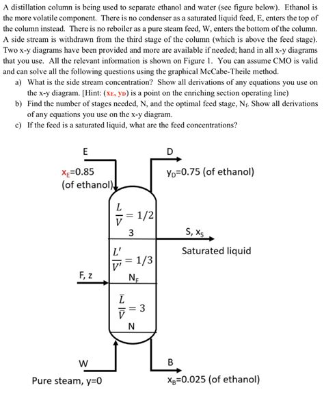 A Distillation Column Is Being Used To Separate Chegg