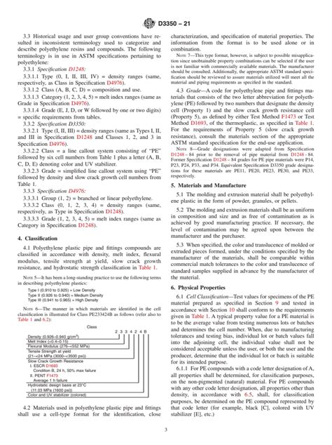 Astm D Standard Specification For Polyethylene Plastics Pipe