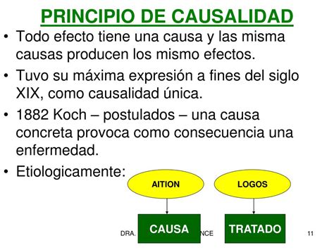 Principio De Causalidad