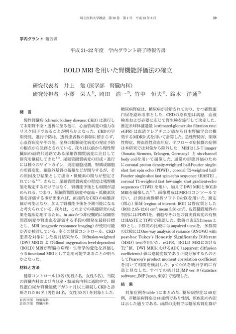 Pdf Bold Mri を用いた腎機能評価法の確立 Mriを用いた腎機能評価法の確立 41 Figure 1 Relationship