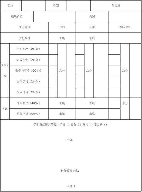 嘉积二中学生学习过程评定表word文档在线阅读与下载无忧文档