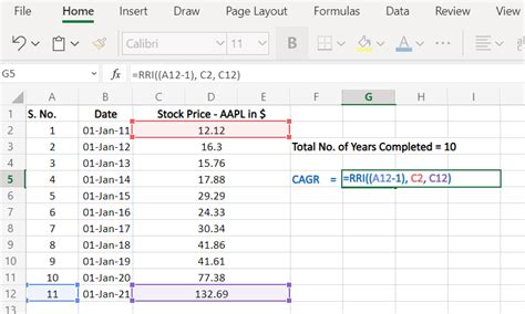 Cagr In Excel How To Calculate Cagr In Excel Quickexcel