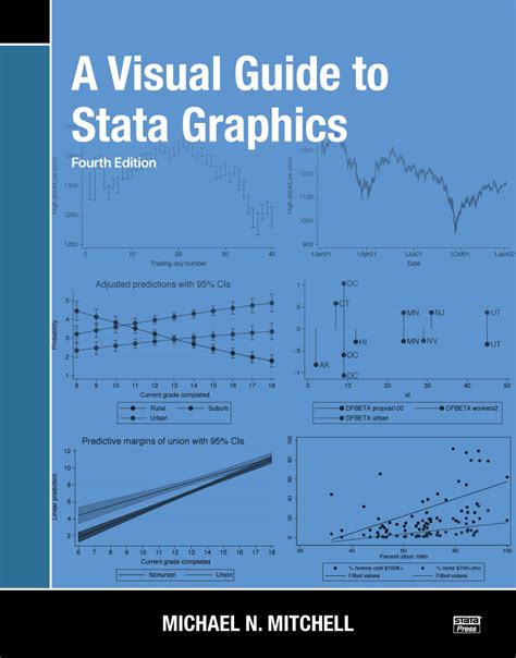 Stata Bookstore Stata Press Books