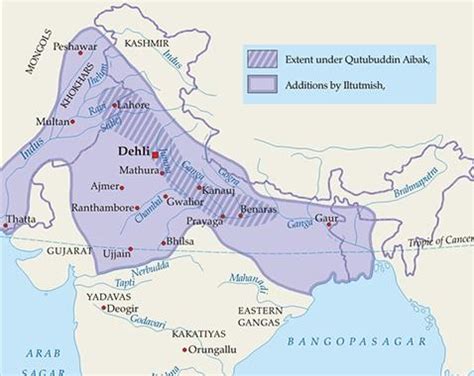 Pictorial Timeline Of Delhi Sultanate