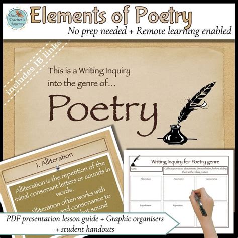 Elements Of Poetry Guided Analysis Multi Lesson Presentation Suits