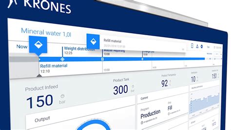 Krones Ag Visualisiert Mit Hmi Software Visiwin