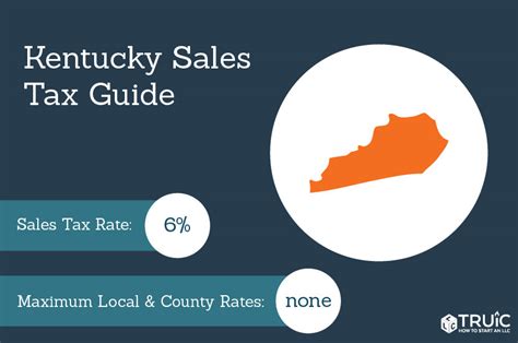 Kentucky Sales Tax Small Business Guide TRUiC