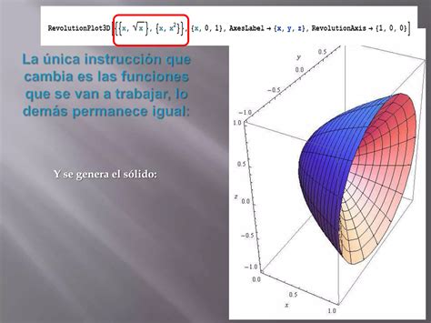 Sólidos de revolución con wolfram mathematica 7 PPT