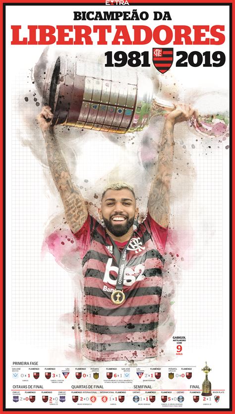 Flamengo x River Plate: baixe um pôster retrô do jogo que será