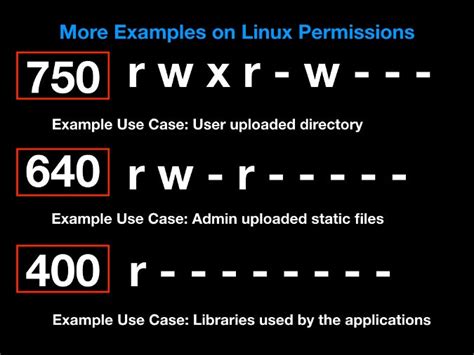 A Beginner S Guide To Linux Permissions Opensource