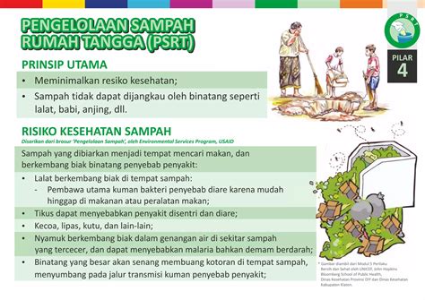 MODUL STBM SANITASI TOTAL BERBASIS MASYARAKAT Pdf