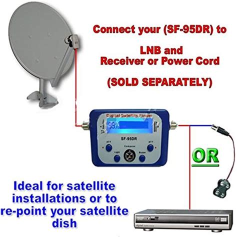 Signal Meter Elegiant Digital Satellite Signal Meter Finder Directv