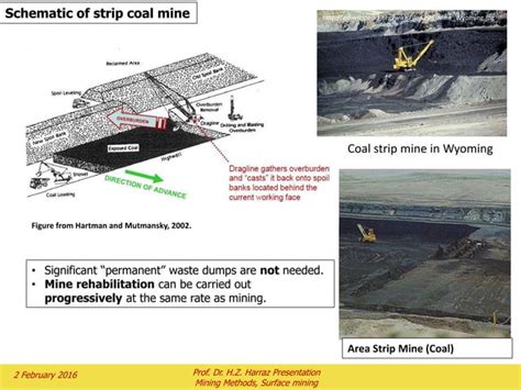 Topic Miningmethods Parti Surfacemining Pdf