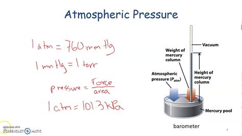 Gas Pressure And Pressure Measurement Youtube