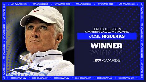 ATP Awards | ATP Tour | Tennis