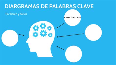 Diagramas De Palabras Clave By Karen Escobedo On Prezi