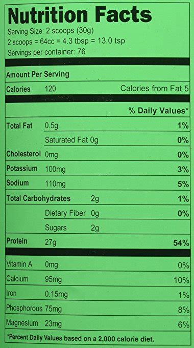 Naked Pea Protein Review Taste Test Results Vegfaqs