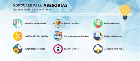 Los Mejores Software Para Asesor As Asesor As