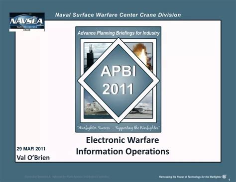 Ppt Electronic Warfare Information Operations Powerpoint Presentation