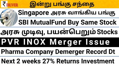 PVR INOX Zomato News Today Share Market News Tamil Share Market Stock