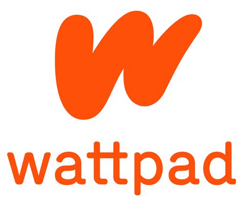 Wattpad 66 Plays Quizizz