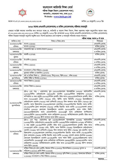 SSC Vocational Routine.pdf | DocDroid