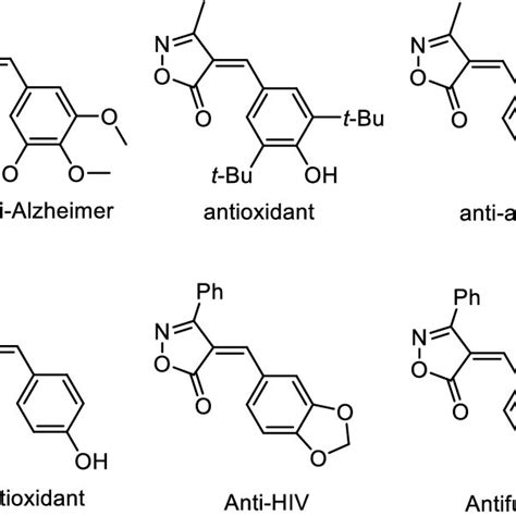 The Structure Of Some Commercially Available Drugs Containing Isoxazole Download Scientific