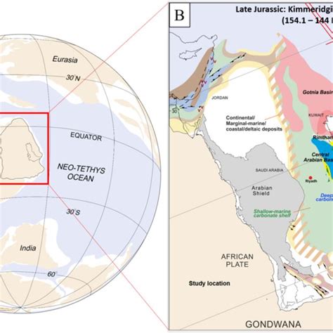 A Paleogeographic Map Of The Arabian Plate In The Late Jurassic