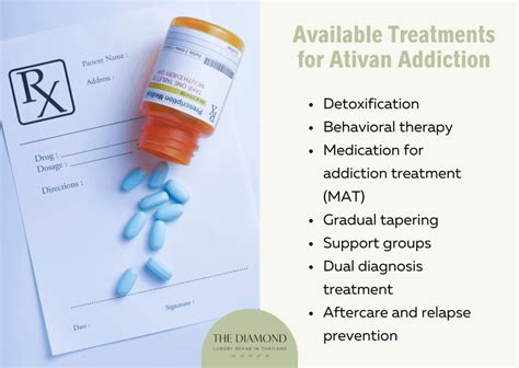 Ativan Addiction Causes Symptoms Treatments And Risk Factors The