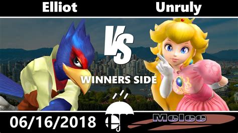 Rain City Melee Pools Elliot Falco Vs Unruly Peach Youtube