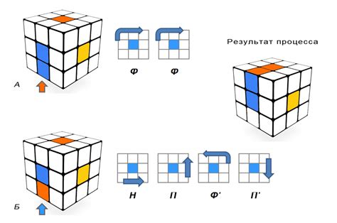 Как собрать кубик рубика 3х3 - поэтапная инструкция с картинками