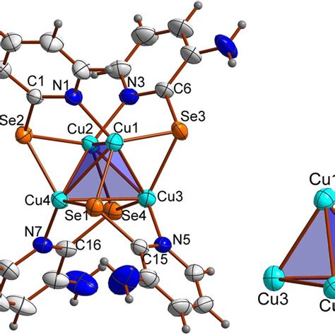 Molecular structure of (a) [CuCl2(L)] (1), (b) [CoCl2(L)] (4), and (c ...