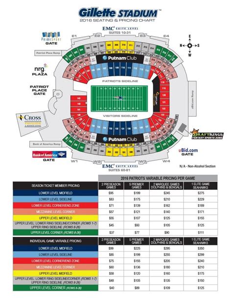 Map of Gillette Stadium - Gillette Stadium map (United States of America)