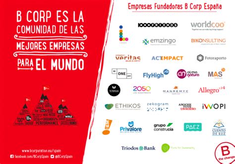 B Corp así es como las empresas se unen para cambiar el mundo