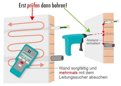 L Cher Bohren Tipps F R Perfekte Ergebnisse