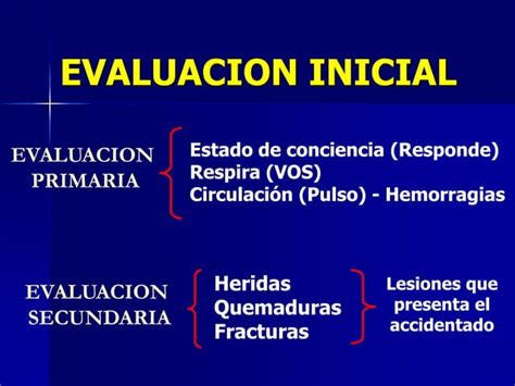 Primeros Auxilios Y Evaluaci N Primaria Ppt