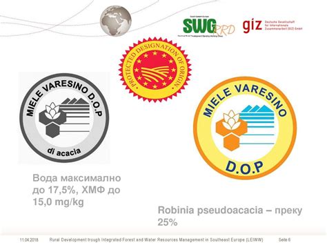 Примери за брендирање на производи и региони - ppt download