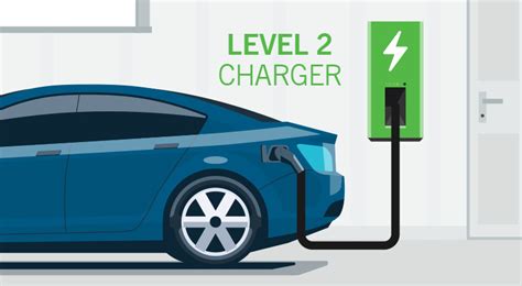 Different Types Of Electric Vehicle Charging Stations Atelier Yuwa