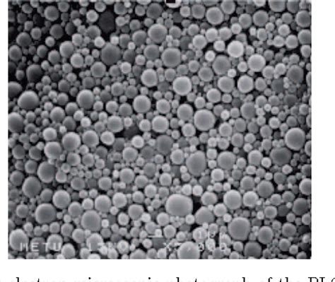 Figure 1 From Preparation And Characterization Of Anticancer Drug