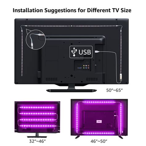 How to Choose and Install LED Strip Lights for TV