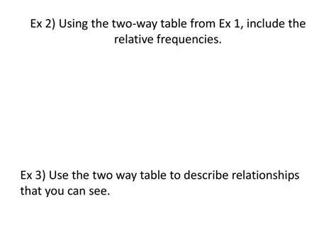 Lesson Two Way Tables Obj I Can 1 Construct Two Way Tables 2 Use Two