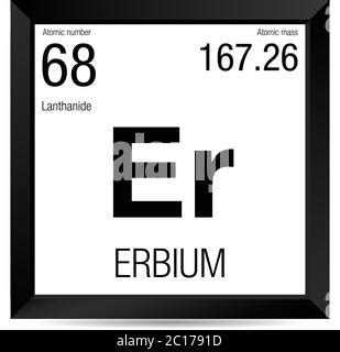 S Mbolo De Erbio Elemento N Mero De La Tabla Peri Dica De Los