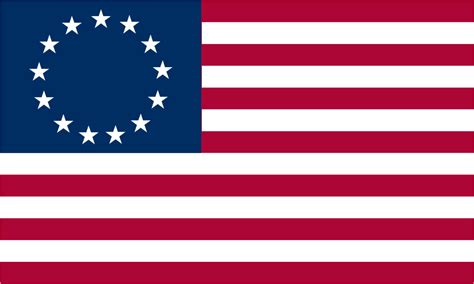 Historical Flags Revolutionary War And 1700s The Flag Factory