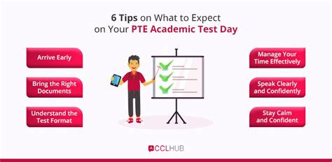 What To Expect On Pte Test Day Tips For Success Cclhub Pte